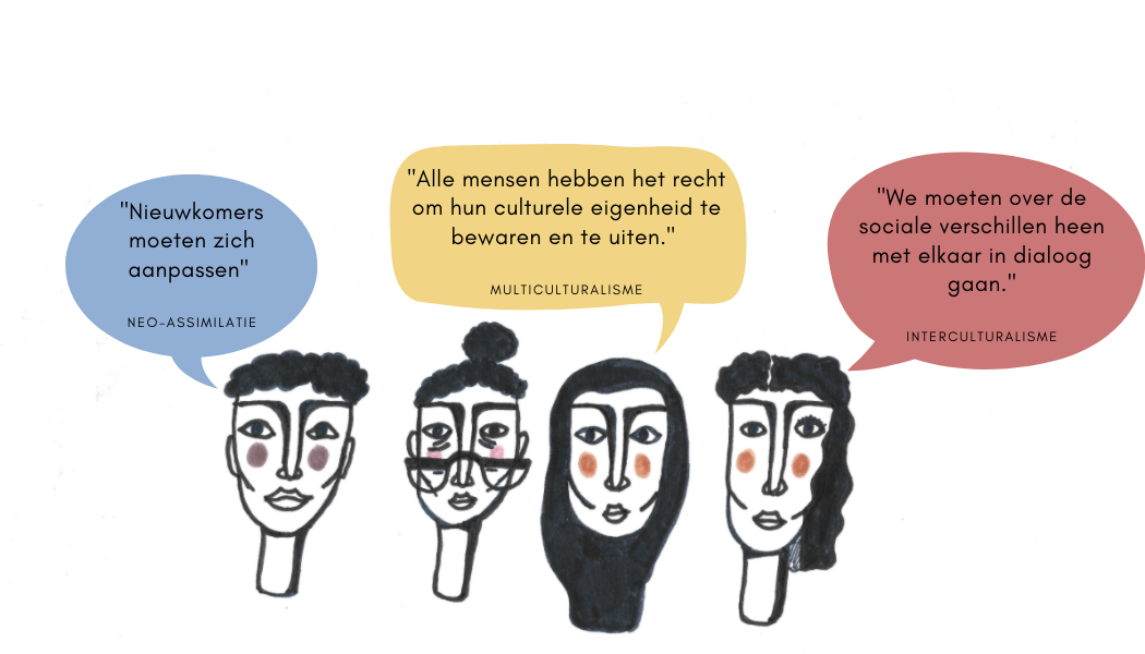 Samenleven in diversiteit. Nieuwe digitale vorming: verschil in visie